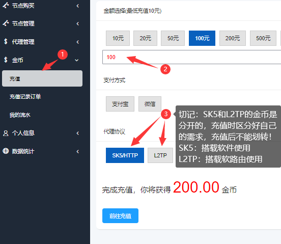 优众三